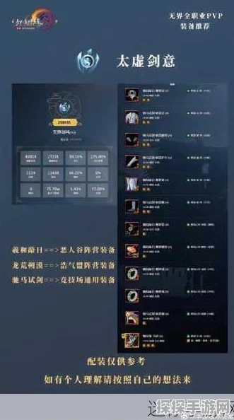 剑网3手游刀宗PVE一键宏功能更新深度解析