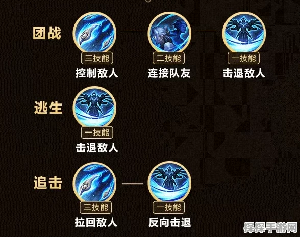 王者荣耀鲁班大师拉人技巧深度解析，掌握团战制胜法宝
