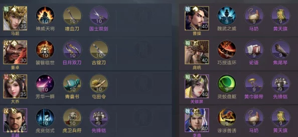 三国志14手游深度解析，董卓人物关系与全新游戏动态