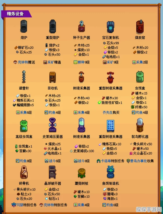 星露谷物语避雷针获取与制作方法详解
