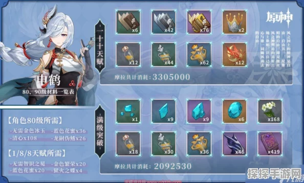 原神申鹤角色突破材料全解析，助力玩家高效养成
