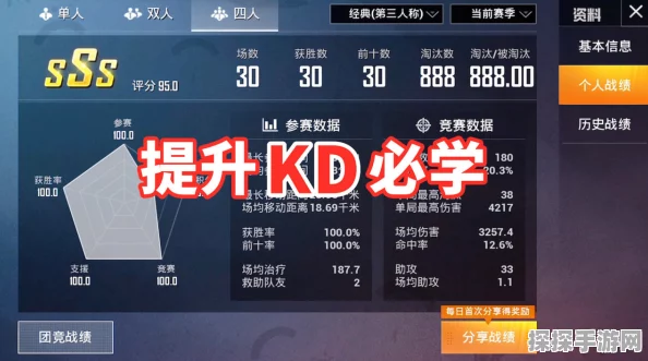 手游资讯，深入解析和平精英中的KD指标