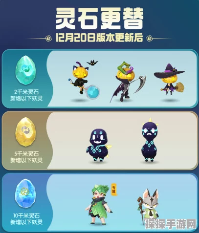 手游资讯，一起来捉妖锐头狼妖灵技能属性全面揭秘