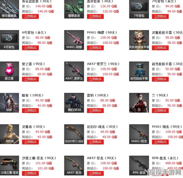 CF20元超值礼包活动道具详解