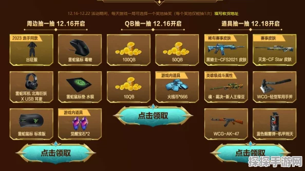 CF20元超值礼包活动道具详解