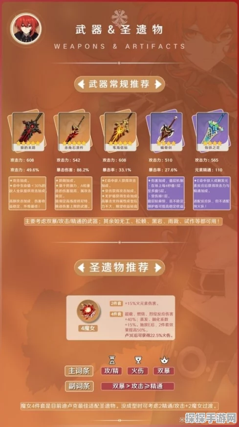 手游资讯，原神迪卢克4星武器选择指南