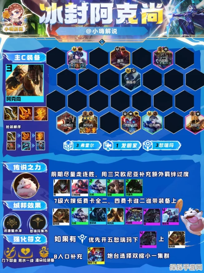 云顶之弈魄罗阿克尚深度玩法与思路全面剖析