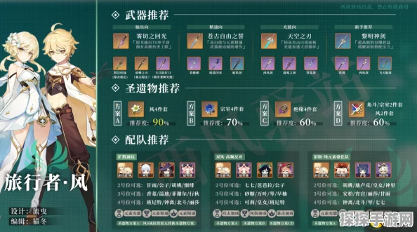 原神风主属性堆砌深度解析，打造最强风元素掌控者