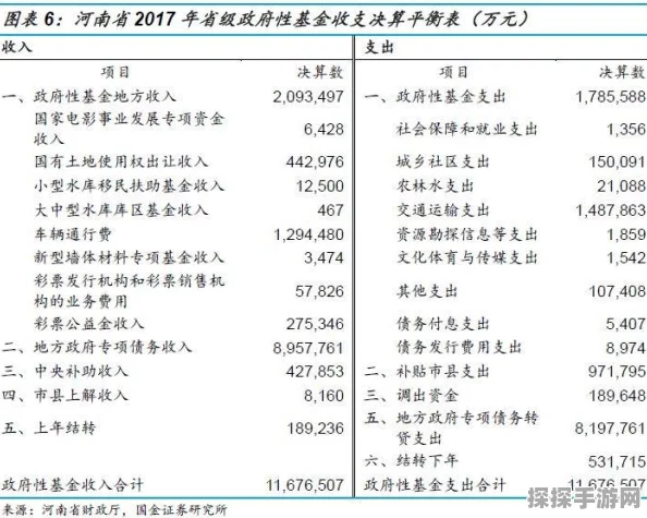 公主连结，深入解析支援收入计算方式与经济收益策略