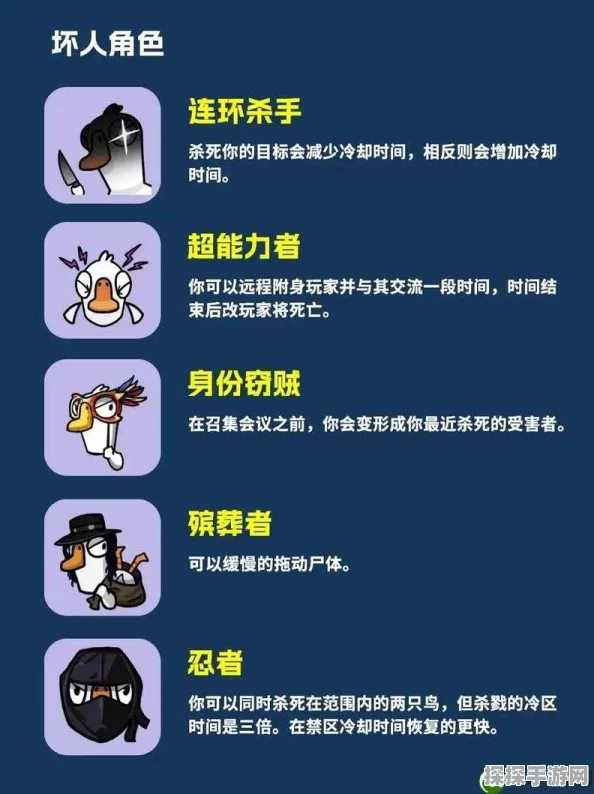 鹅鸭杀手游资讯，揭秘能钻盔甲的角色一览