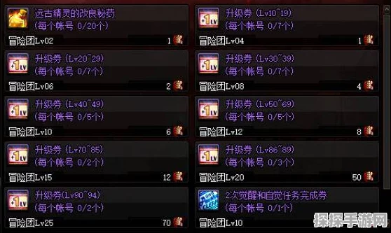 黑神话，悟空高周目挑战，禁字法识破流玩法深度剖析与心得