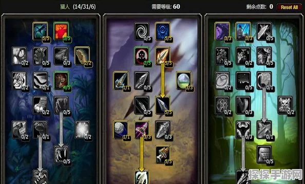 魔兽世界国服猎人装备推荐手游资讯速递