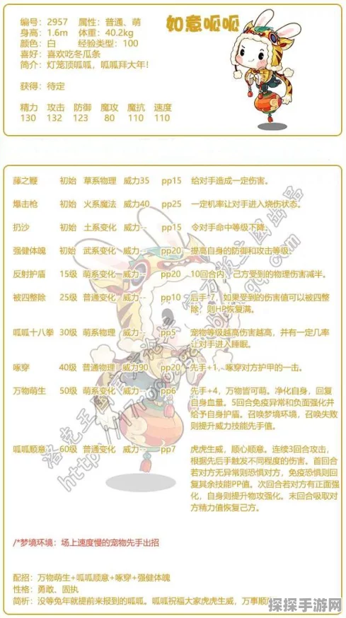 手游资讯，洛克王国呱呱挖宝术手套制作全攻略