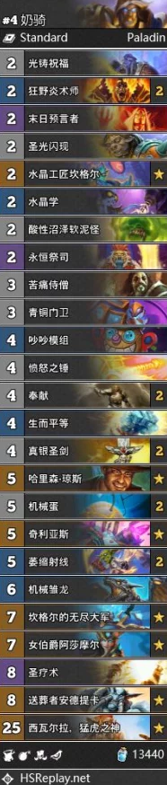 魔兽世界手游资讯，解锁力量的奥秘，乌瑟尔的力量获取全攻略