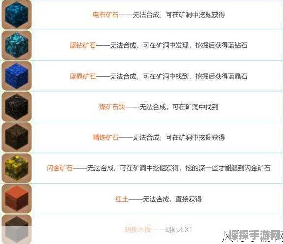 迷你世界萌眼星石块合成表大揭秘，新版本更新带来全新合成体验