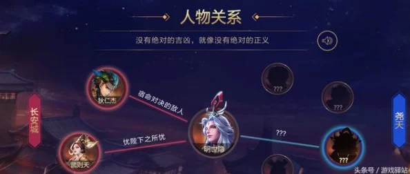 王者荣耀尧天组织深度解析，成员揭秘与游戏影响