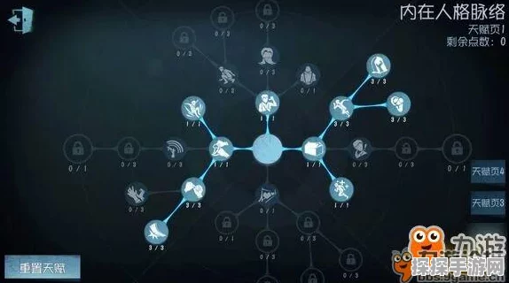 第五人格监管者天赋加点策略全解析