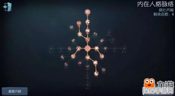 第五人格监管者天赋加点策略全解析