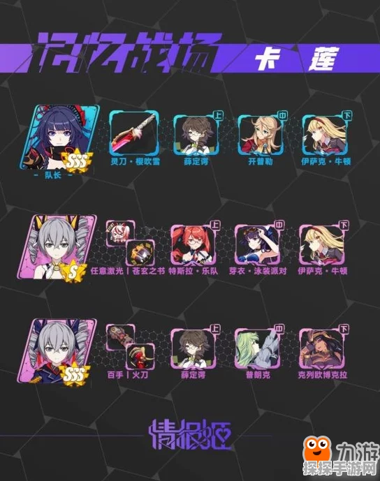 崩坏3记忆战场通关全攻略