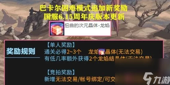 DNF手游资讯，巴卡尔团本奖励全面解析
