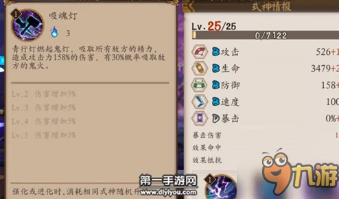 阴阳师手游深度解析，青行灯SSR式神技能详解及御魂搭配攻略