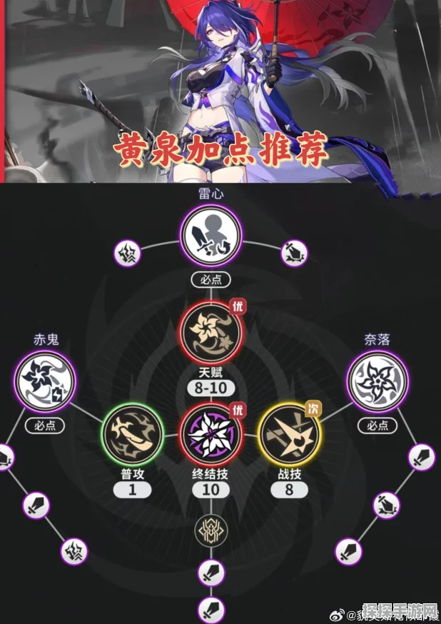 手游资讯，星穹铁道黄泉星魂效果深度剖析