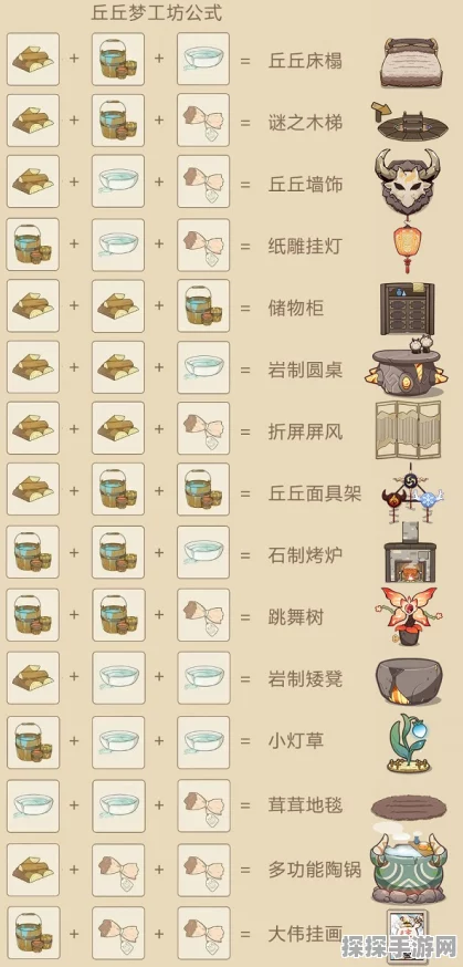 原神丘丘梦工坊配方大全深度解析