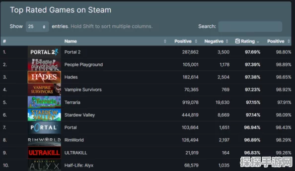 卡拉彼丘Steam平台搜索难题解析，探寻背后的原因与手游资讯速递