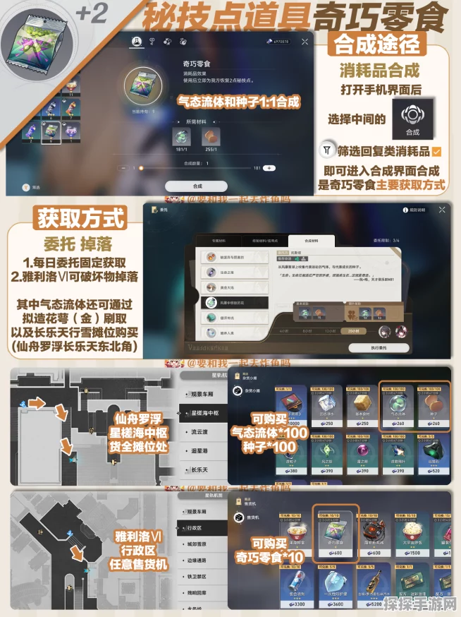 崩坏星穹铁道恢复秘技点食物获取方法全解析