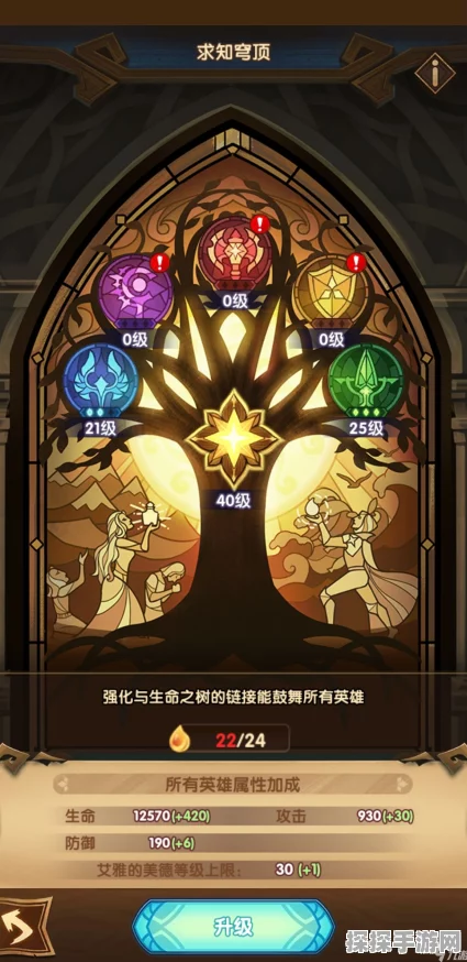 剑与远征，均衡流派竞技场，绿裔联盟阵容深度解析