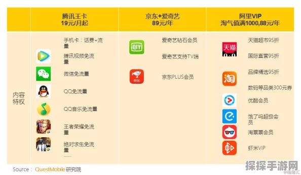 云原神免费时长兑换码大放送，永久有效畅玩礼包限时领取