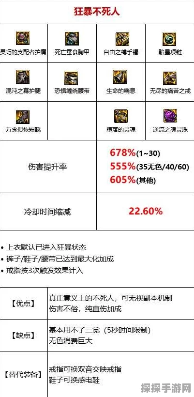 DNF手游终极伤害机制深度解析与最新资讯速递