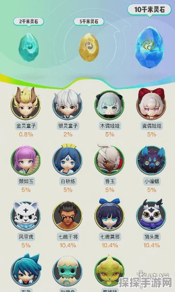 手游资讯指令，一起来捉妖彩虹旋律基因新版本全面解析