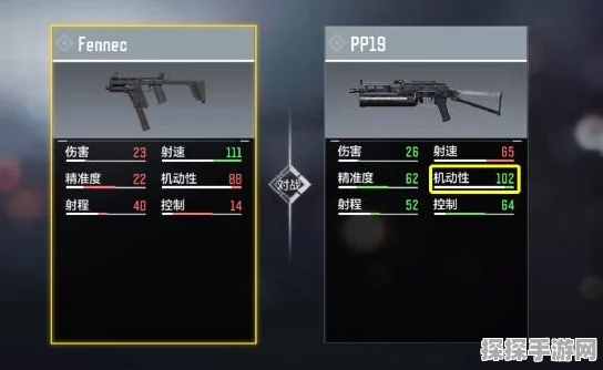 使命召唤手游PP19深度解析，武器属性一览及实战应用
