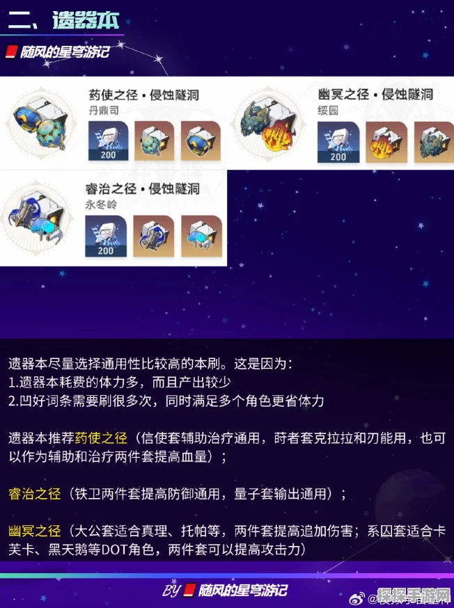 崩坏:星穹铁道秘技使用全攻略，助你畅游星际之旅