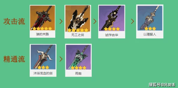 原神狼的末路武器掉落概率深度解析与玩家心得分享