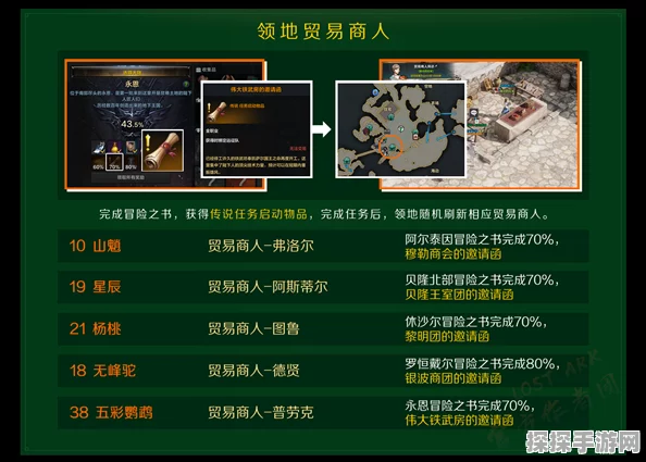 命运方舟手游资讯，揭秘魔法书时间之书的获取之道