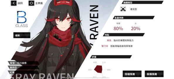 手游资讯，战双帕弥什21号角色立绘及属性深度测评