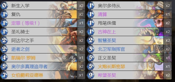 炉石传说最新版本圣契骑卡组代码全览