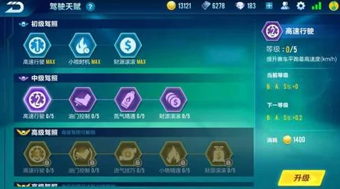 LOL手游天使天赋加点深度解析与实战应用