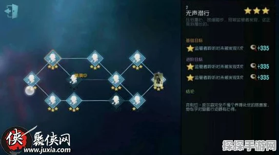 手游资讯，揭秘第五人格慈善家挑衅动作获取秘籍