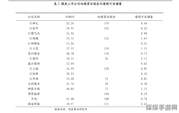 手游资讯，模拟人生4开食品店盈利攻略全解析