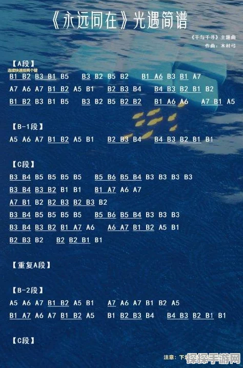光遇手游新乐谱资源更新与演奏活动预告