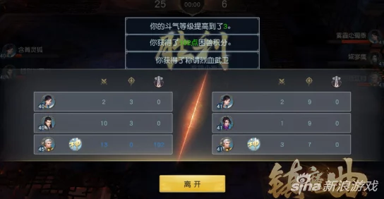 镇魔曲手游困兽斗通关全攻略
