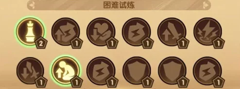 手游资讯，剑与远征主神试炼36难度懒人图攻略详解