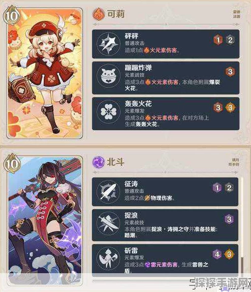 原神圣召唤之莫娜感电快攻策略与卡组深度解析