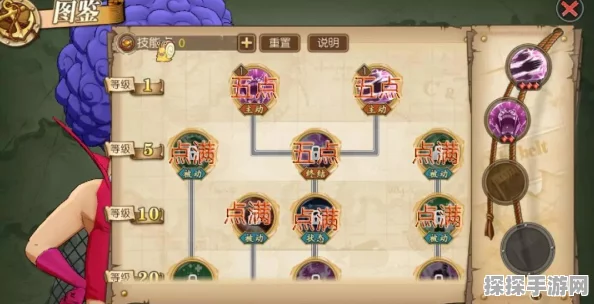 代号伙伴伊娃科夫天赋加点全攻略，战力与生存能力的双重飞跃