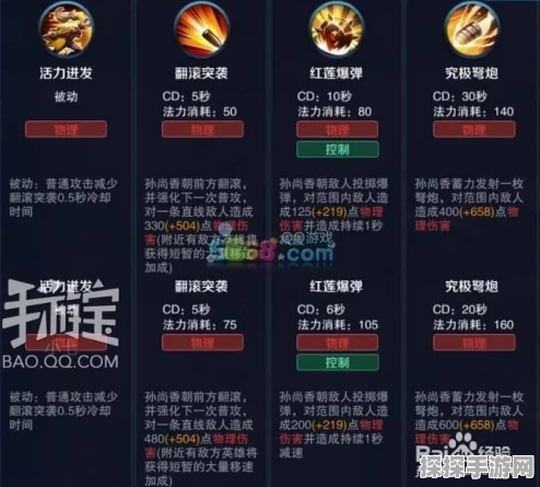 手游资讯，王者荣耀孙尚香红色5级符文选择深度解析