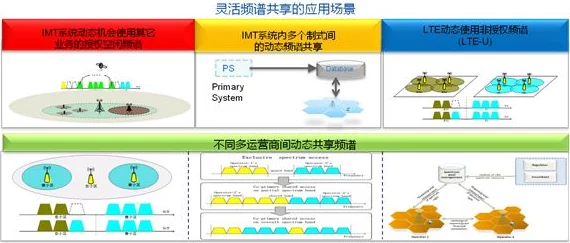 楚留香面对面交易系统深度解析，资源管理高效利用策略