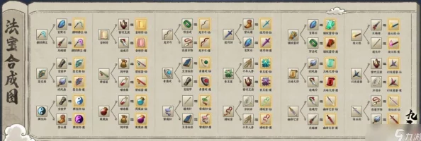 九重试炼新手入门全攻略，萌新快速上手与疑问全解析